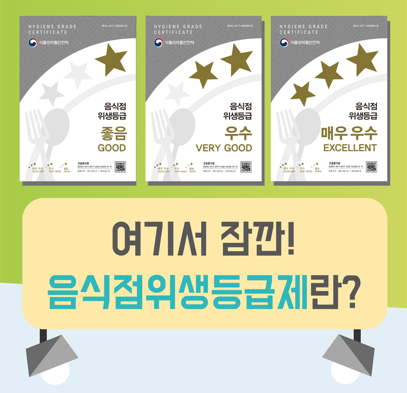 여기서 잠깐! 음식점위생등급제란?