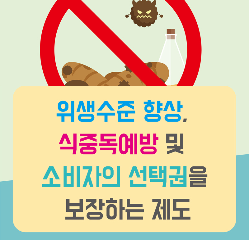 위생수준 향상, 식중독예방 및 소비자의 선택권을 보장하는 제도
